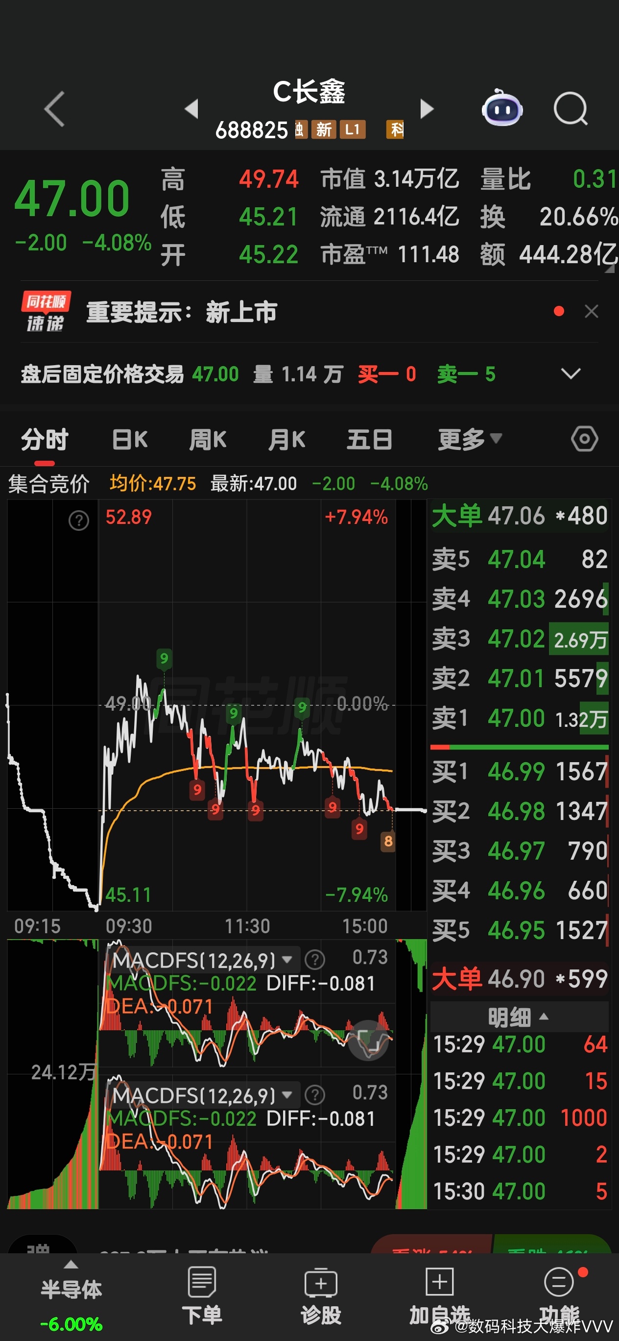 小红书的集妹们的梦想是真牛逼……找男朋友，要长鑫科技的，并且要求持有股份不低于5