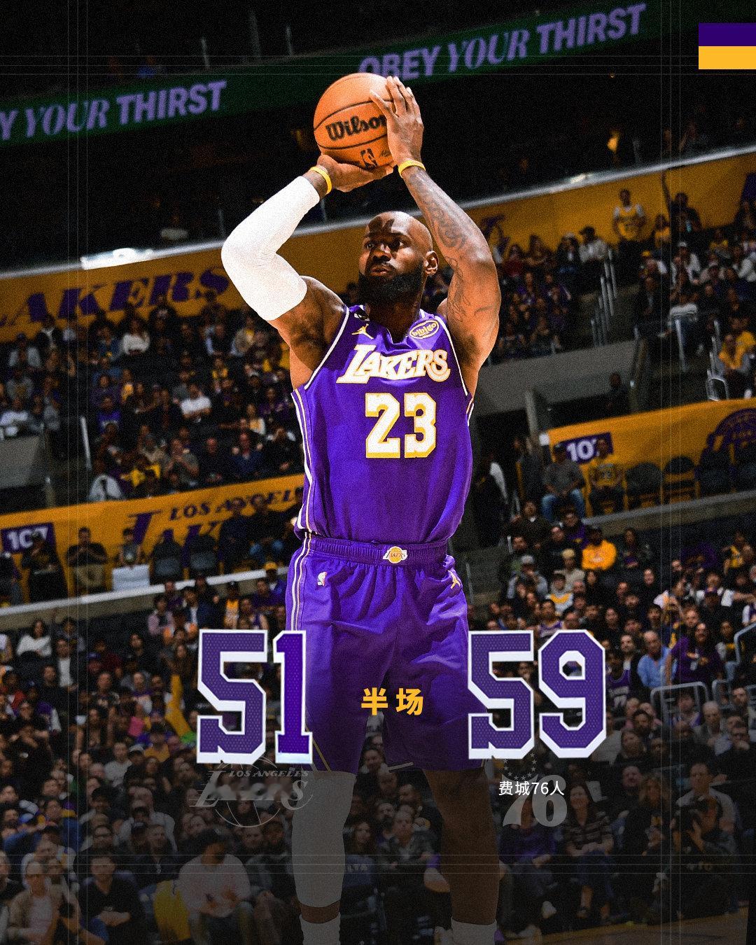 「湖人vs76人 | 半场🔚」湖人5️⃣1️⃣ - 5️⃣9️⃣76人半场落后