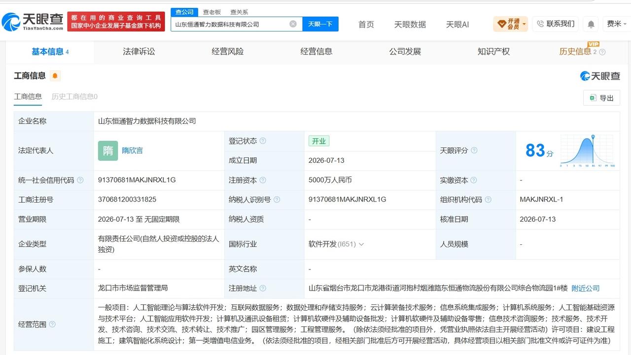 恒通股份在山东成立智力数据科技公司 注册资本5000万

天眼查App显示，近日
