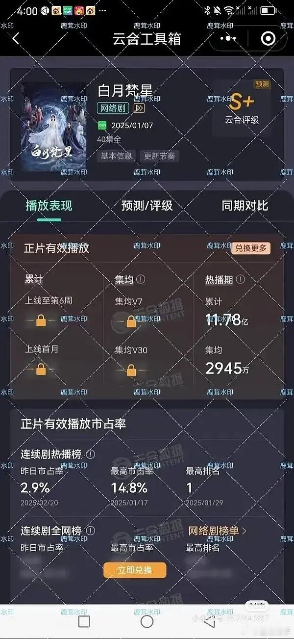 白月梵星热播期集均2945万 