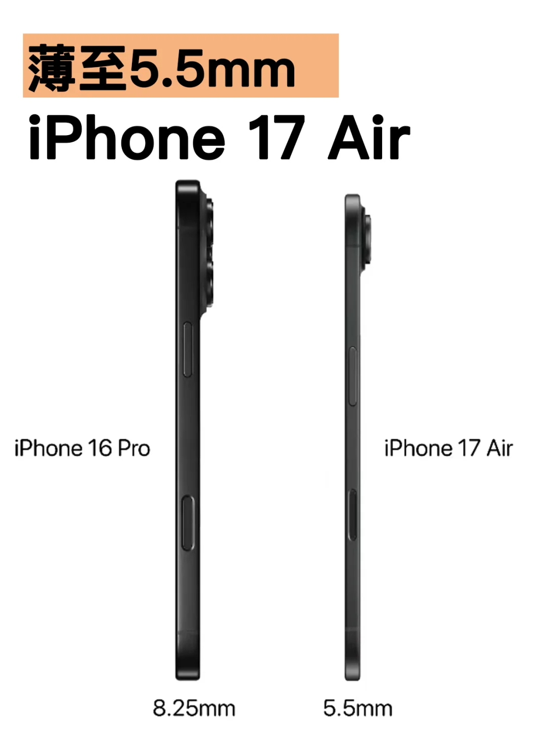 5.5mm厚+单镜头，iPhone17Air你会买吗？