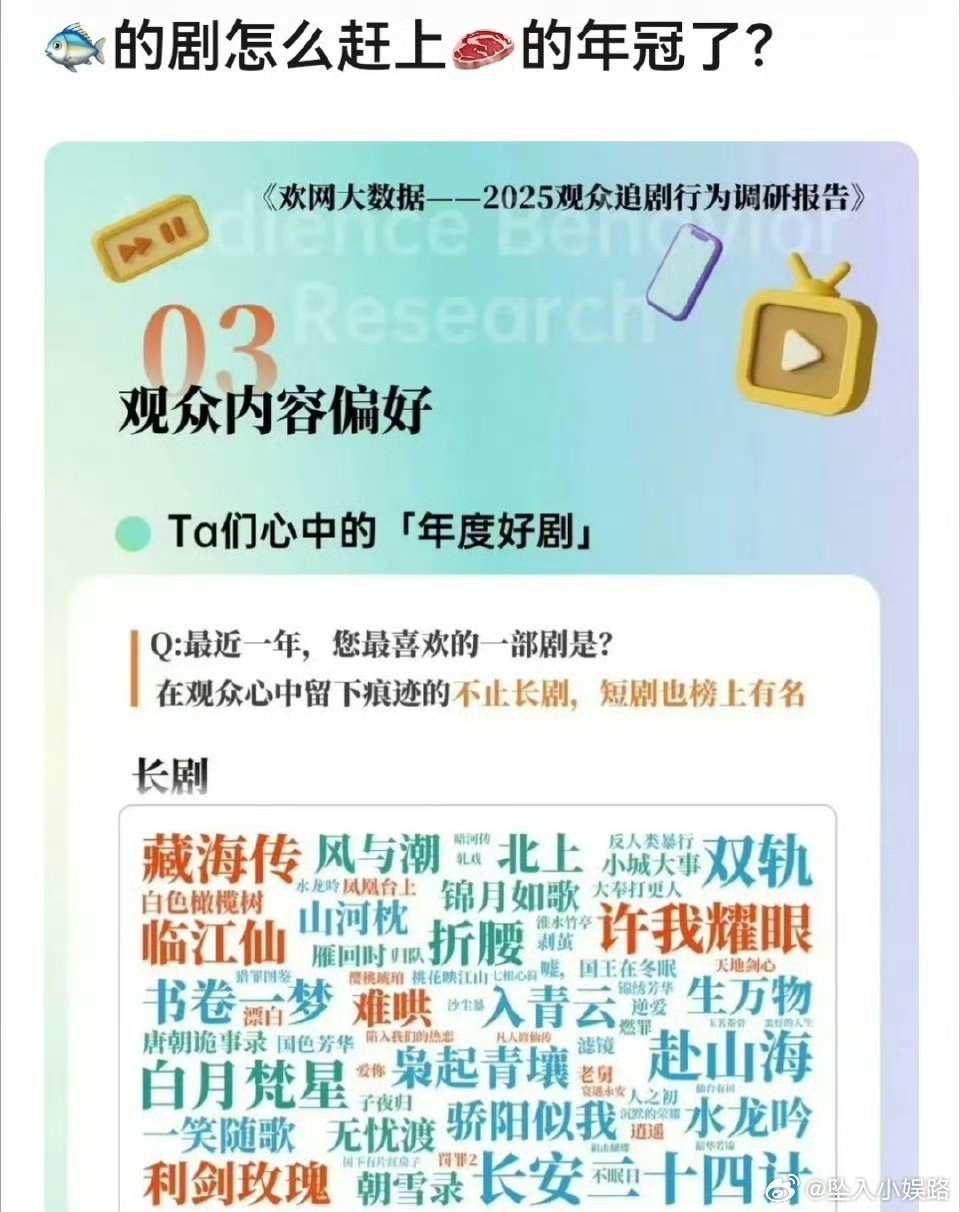 虞书欣的剧怎么马上赶超赵露思的年冠了 