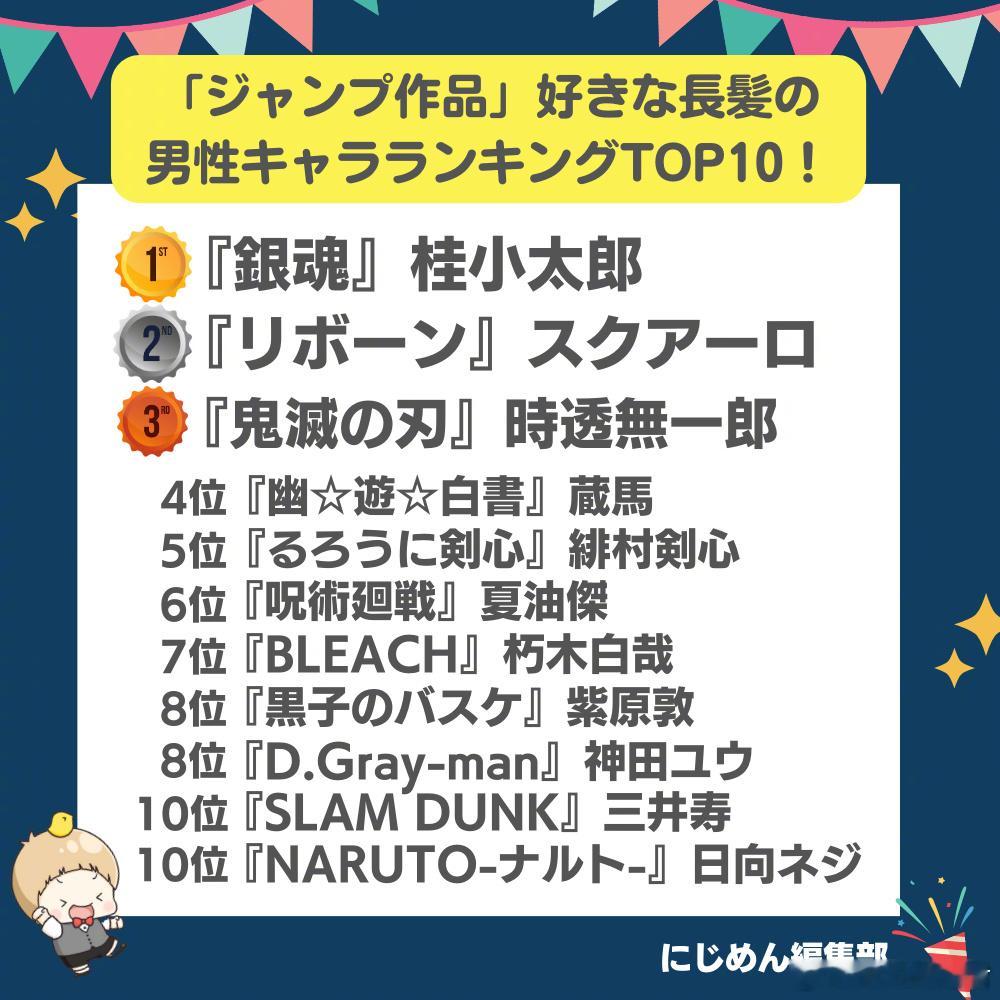 日网粉丝票选【JUMP作品里最喜欢的长发男性角色】TOP10🏆2024年版1位