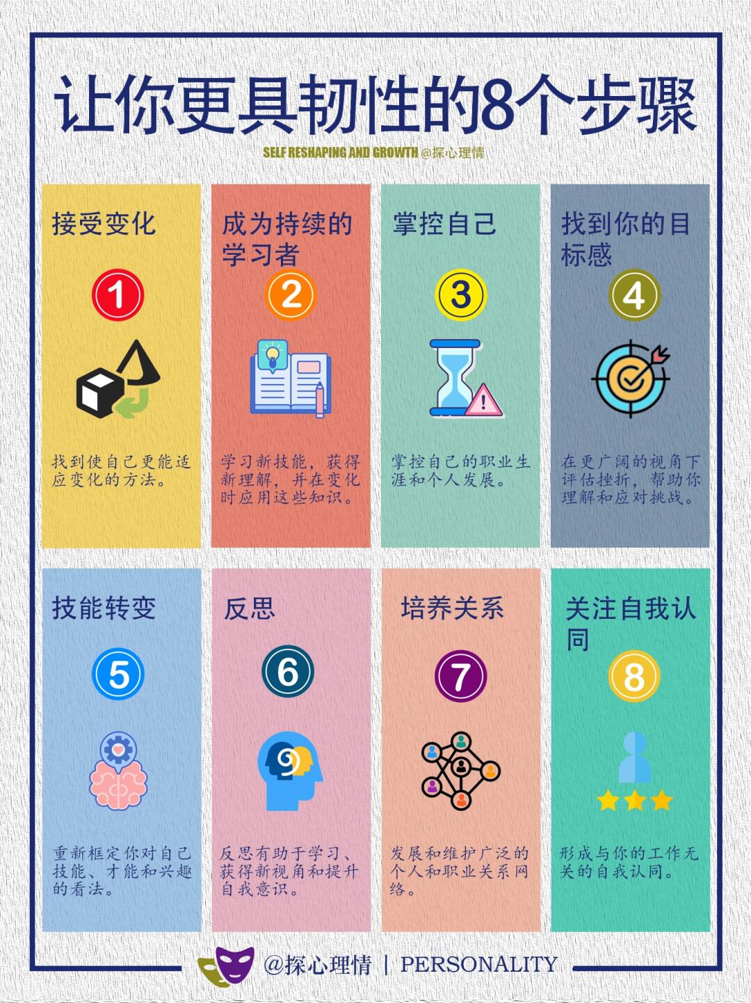 让你更具韧性的8个步骤