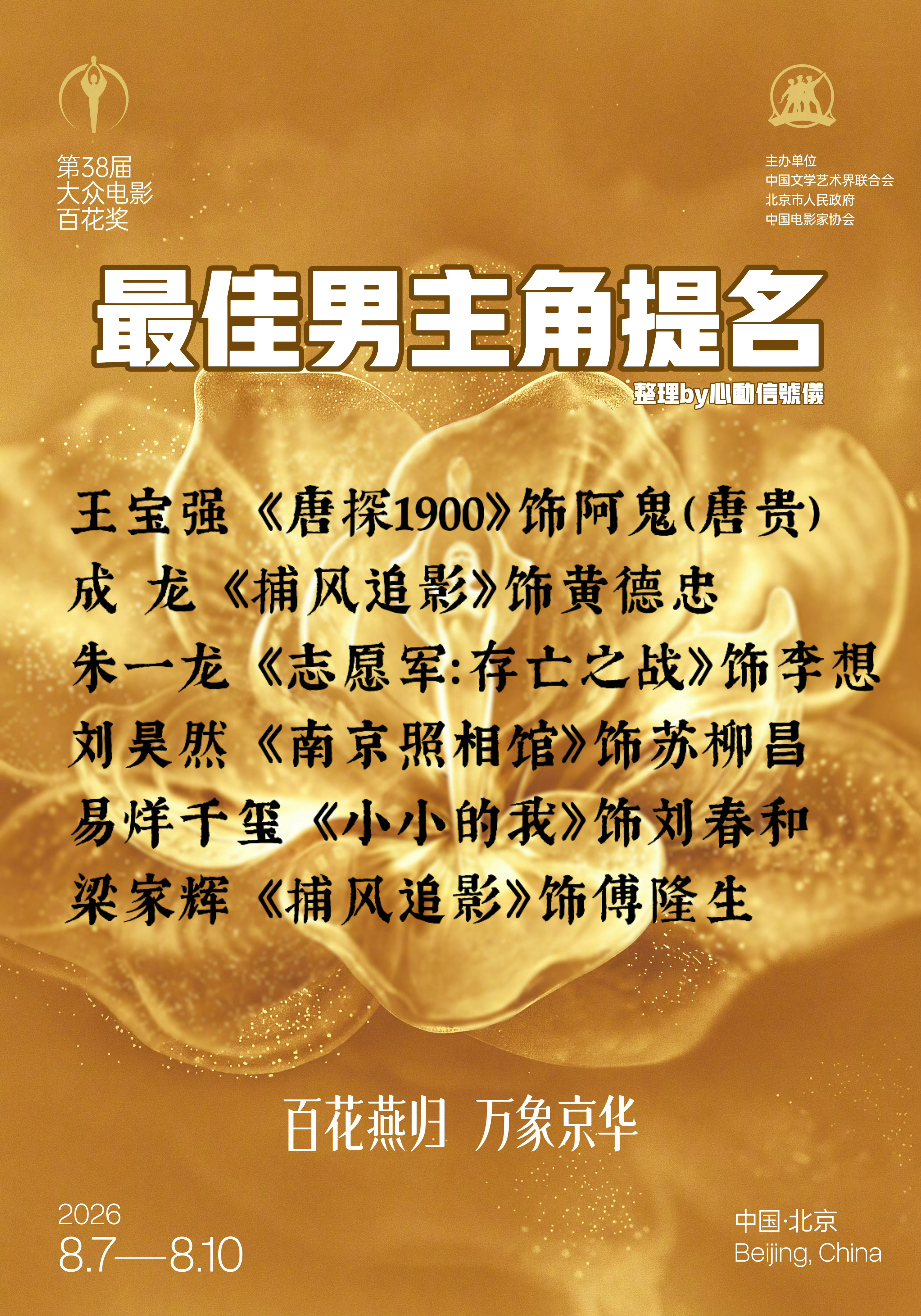 第38届百花奖提名名单 来看看今年百花奖提名名单！ 