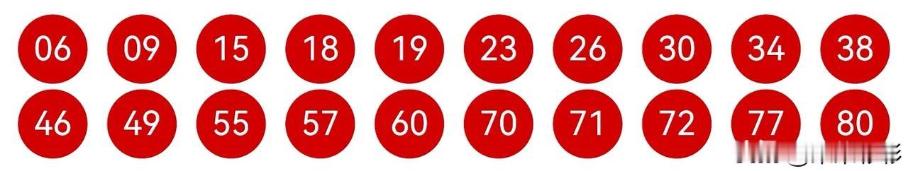 快乐 8 第 262 期开奖结果已揭晓，号码为：06、09、15、18、19、2