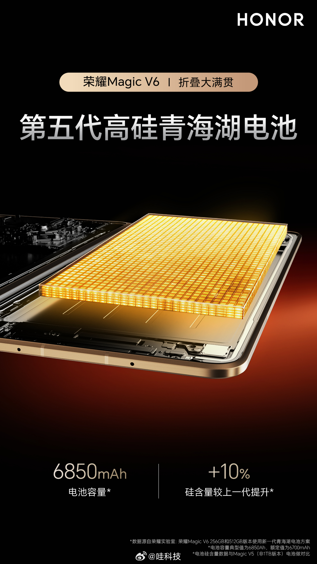 中国硅碳电池获GLOMO大奖  MWC上荣耀直接放大招！荣耀自研青海湖刀片电池斩