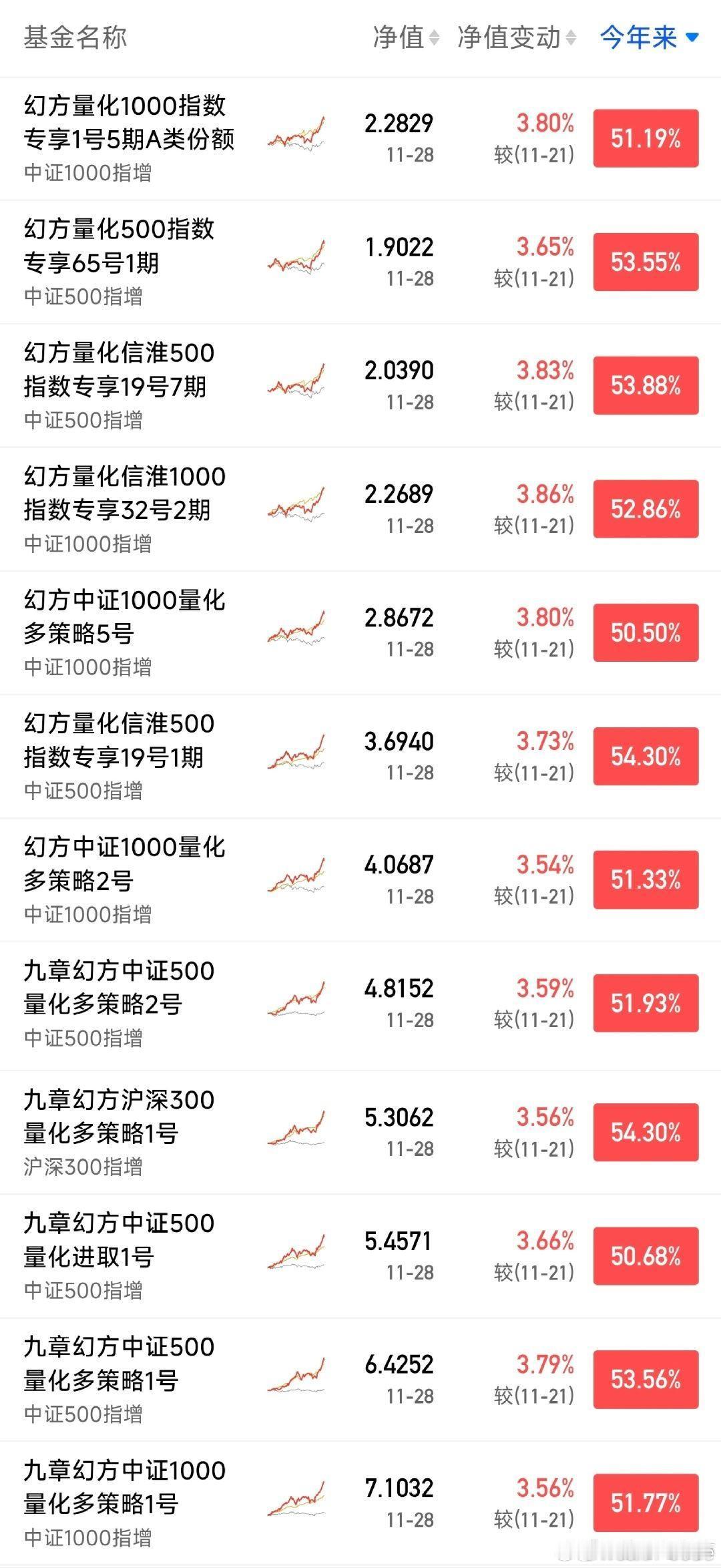 杭州梦想小镇走出的AI奇才梁文锋：靠量化狂赚400亿，转身开源DeepSeek引