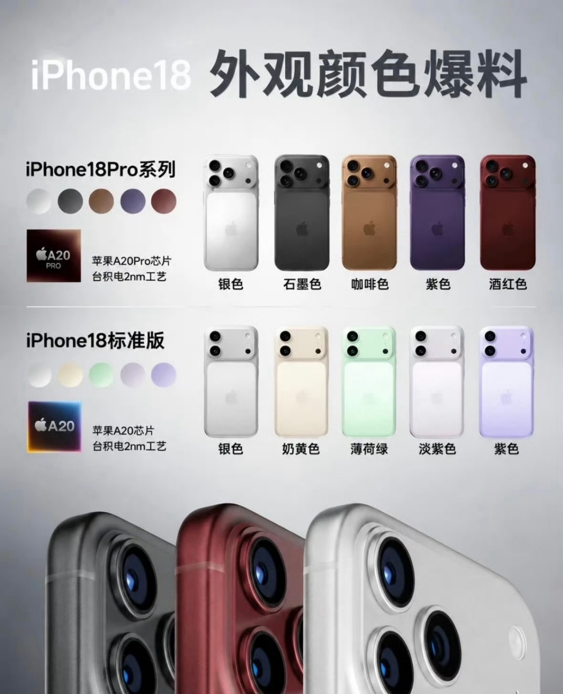 iPhone18Pro三大核心升级 iPhone18 Pro这波爆料属实有点颠覆