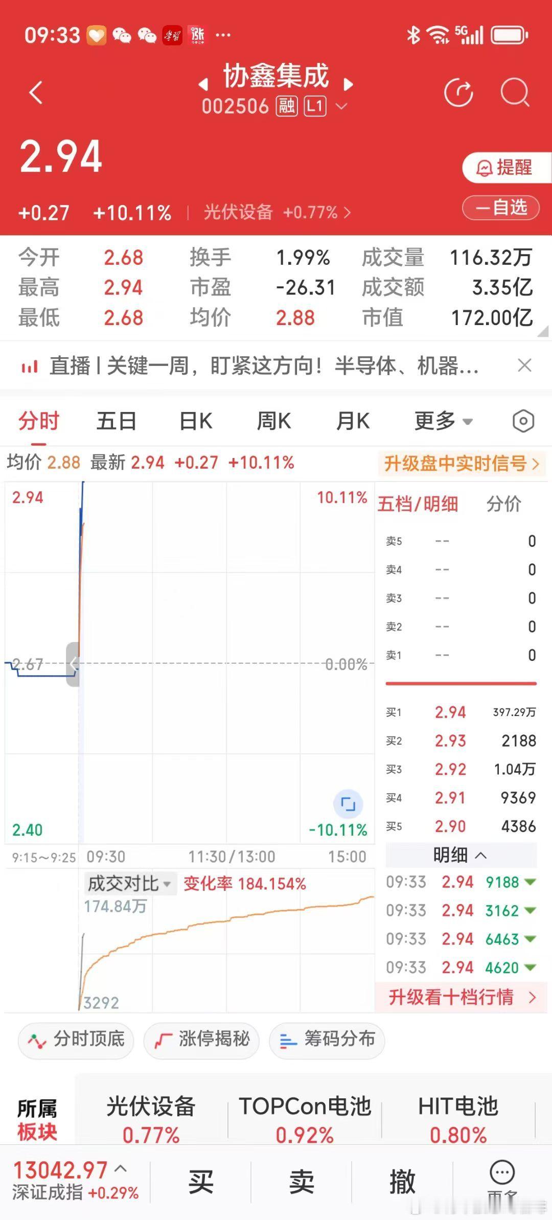 最近美国关税对中国闹腾动静小点，大盘3800点来回晃，慢牛景象。近日购的光伏设备