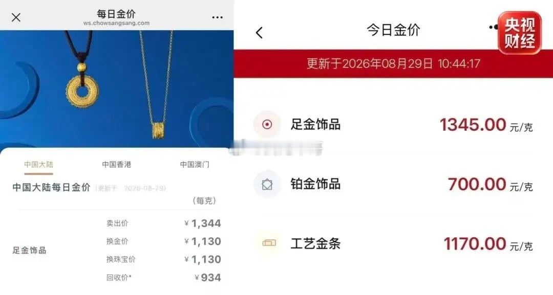 金饰克价，一夜大跌近40元8月28日，国际贵金属价格普遍收跌。COMEX黄金期货