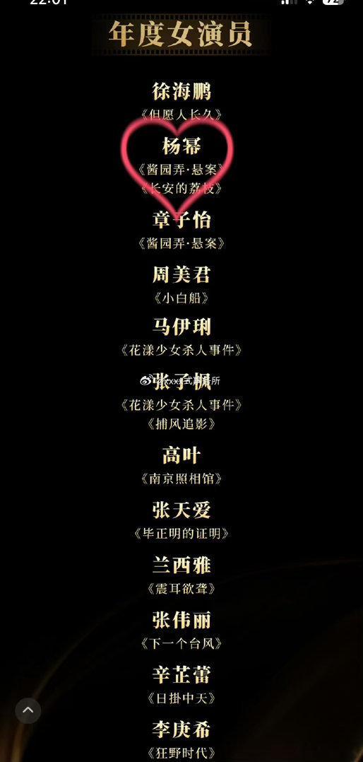 杨幂入围中国电影导协初评入围最佳女演员名单 