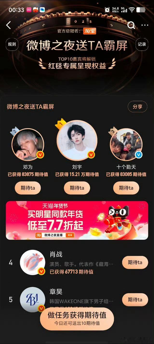 微博之夜的策划怎么能想出这么多花样来的，新一轮黑工❓这个吸引应该没有门票那么大了