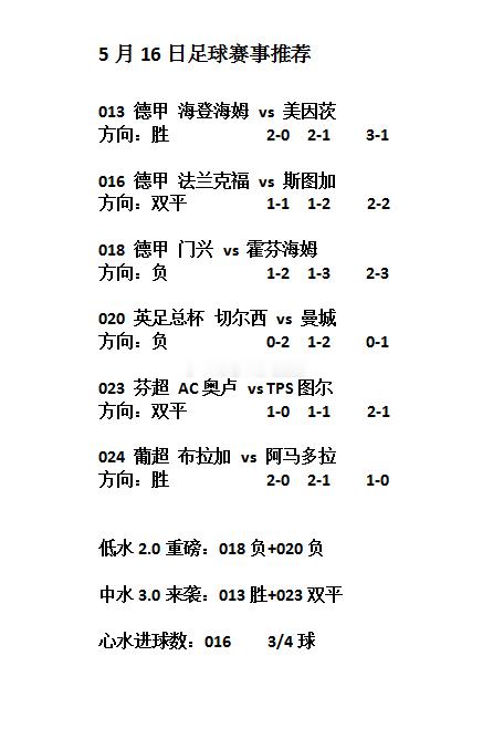 切尔西vs曼城 今日足球赛事方向分享 