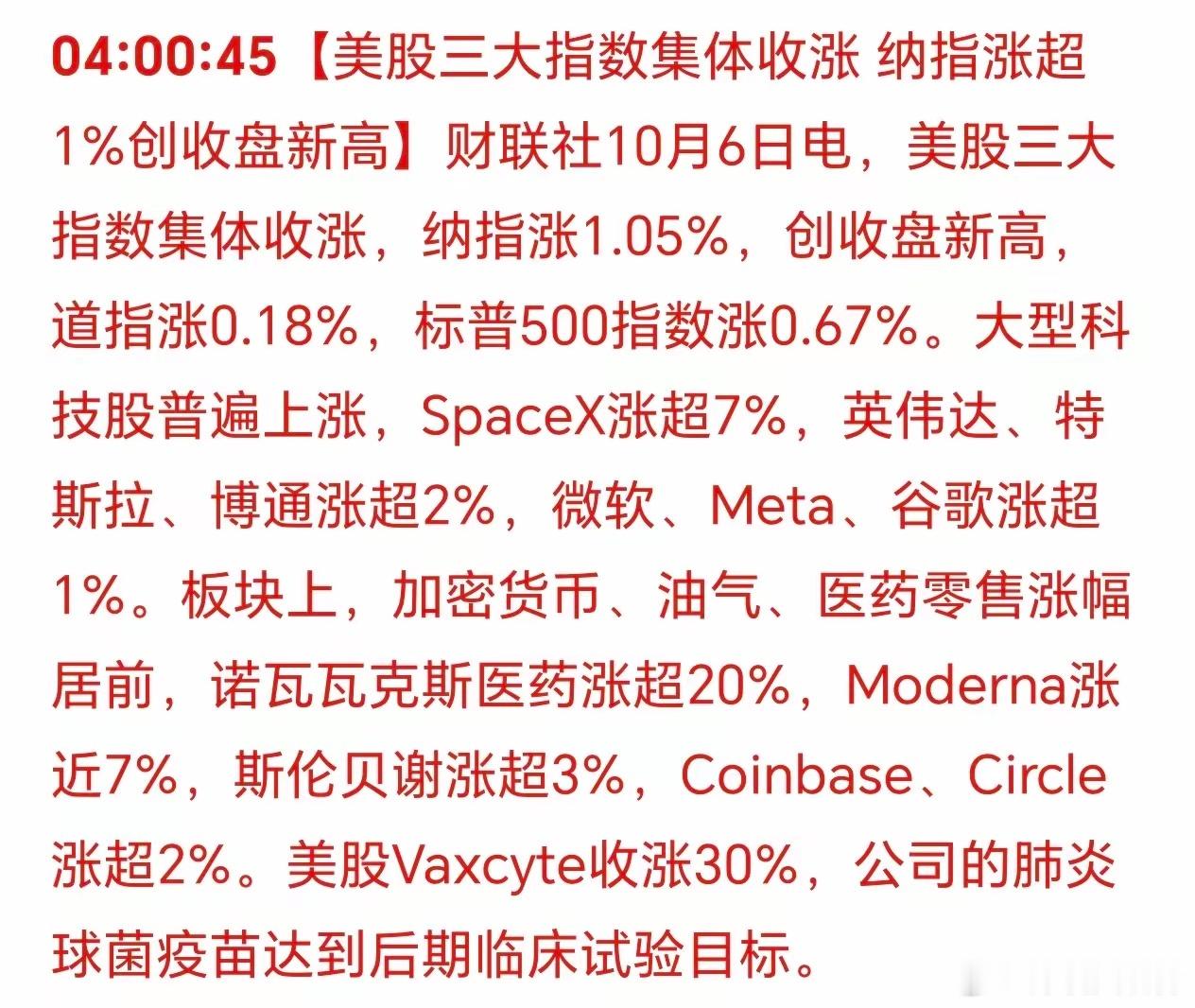 美国三大股指集体上涨！纳指，又创了历史新高！无论加息或降息，美股都在涨！有人喊出