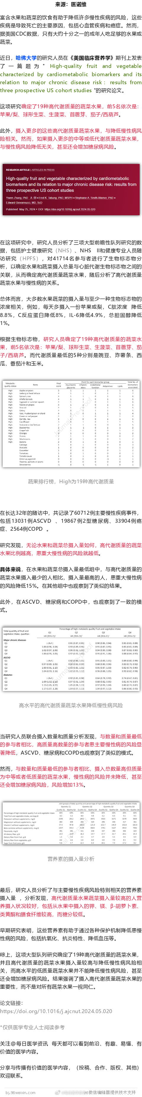 哈佛大学：照着这个蔬果排行榜吃，改善代谢健康，降低多种慢性病风险近日，哈佛大学的