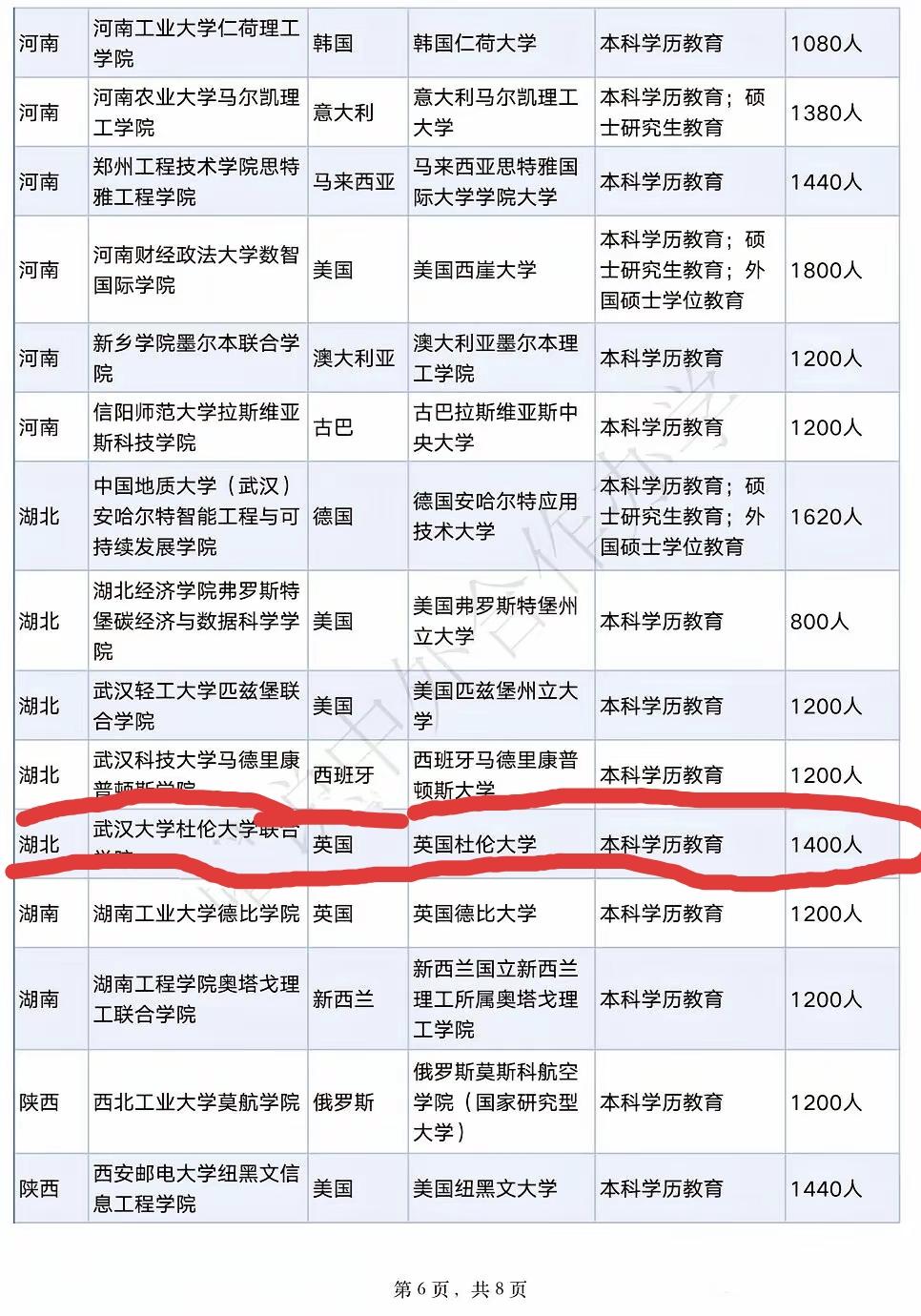 北京孩子去武汉大学求学又多一条路径，武汉大学与英国名校杜伦大学合办的武大杜伦联合