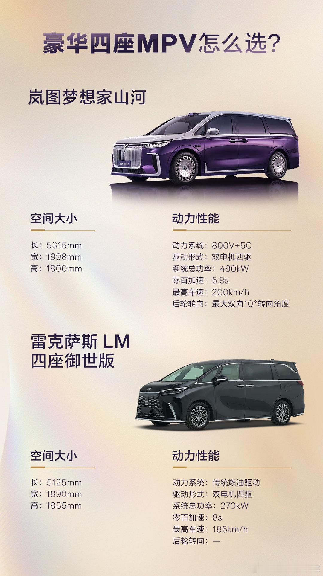 超越体面，于山河之间觅豪华感当一辆车开始承载“体面”之外的需求，它会是什么样子？