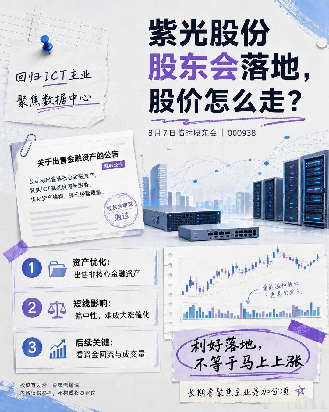 紫光股份8月7日临时股东会落地，股价会迎来新行情吗？此次临时股东会主要涉及控股子