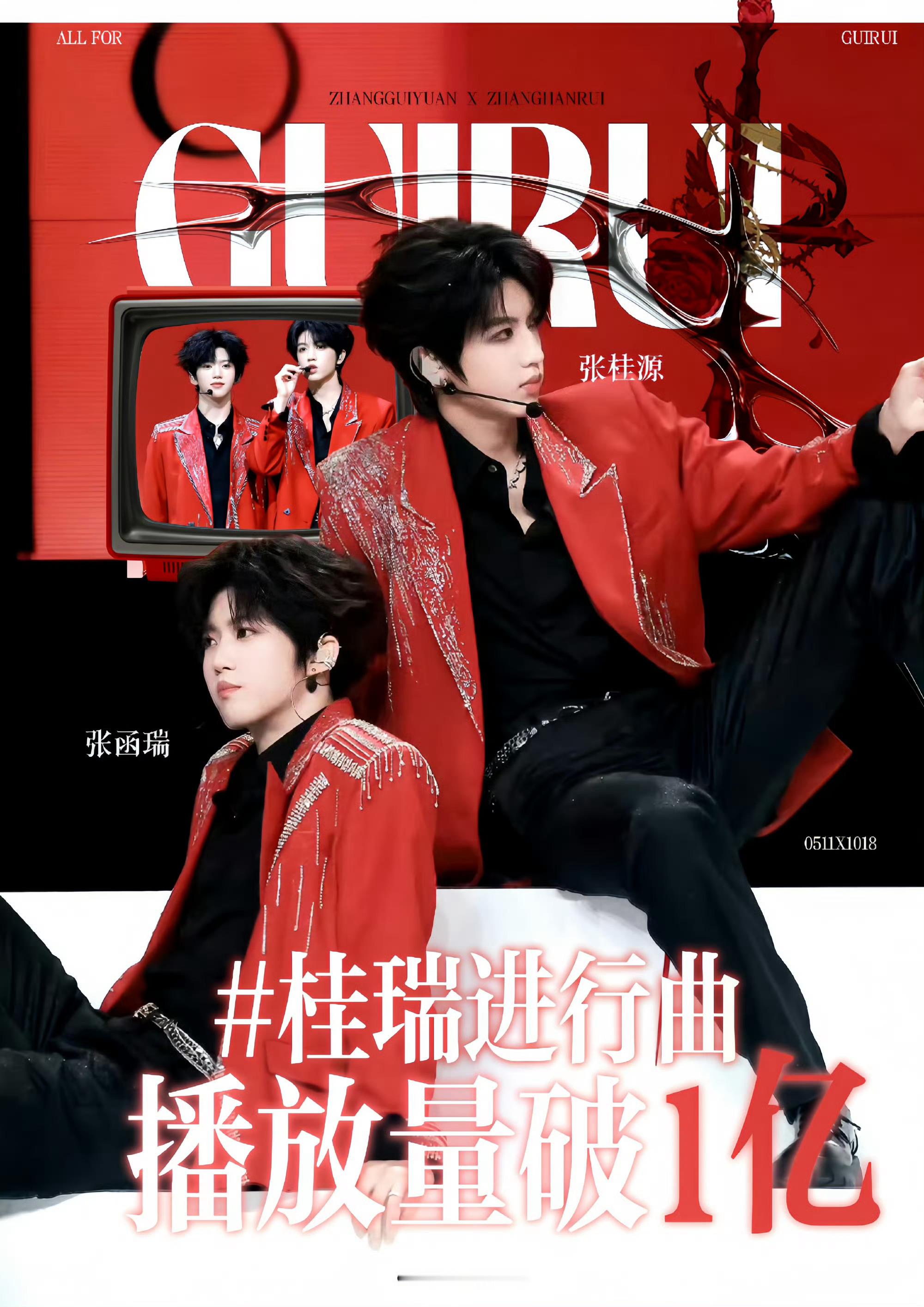 桂瑞进行曲播放量破亿张桂源张函瑞进行曲tag播放量破亿了！一亿次播放热爱的回响，