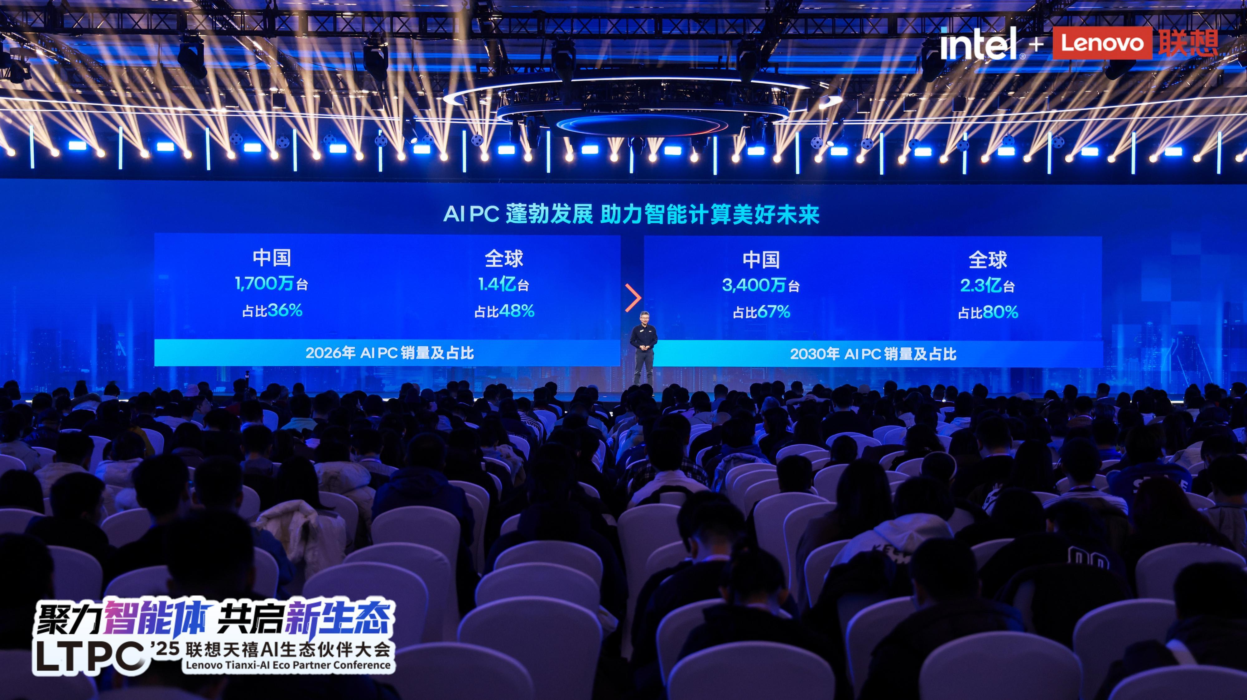12月26日，2025联想天禧AI生态伙伴大会（LTPC 2025）在北京中关村