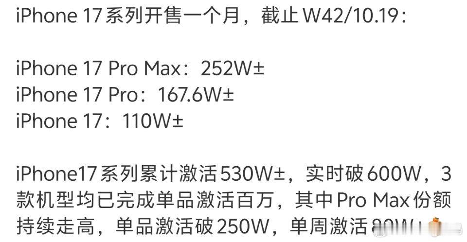 大家都在骂Pro 、ProMax丑这激活量可做不了假性价比产品17标准版都卖不过