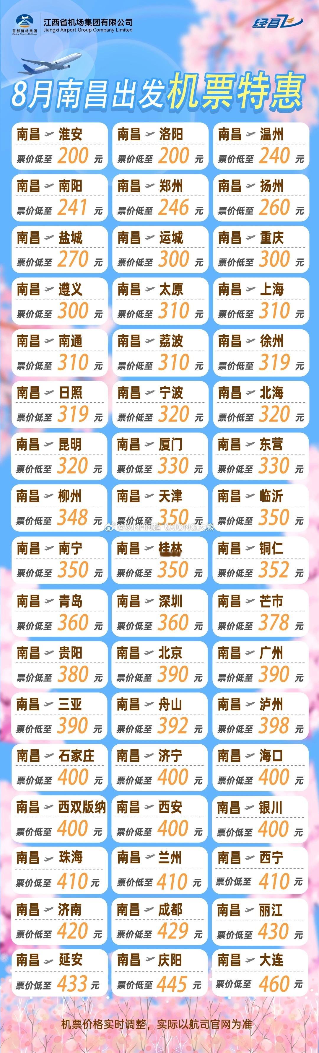 【英雄城交通•航空 | 最低200元！2026年8月南昌特价机票千万别错过】南昌