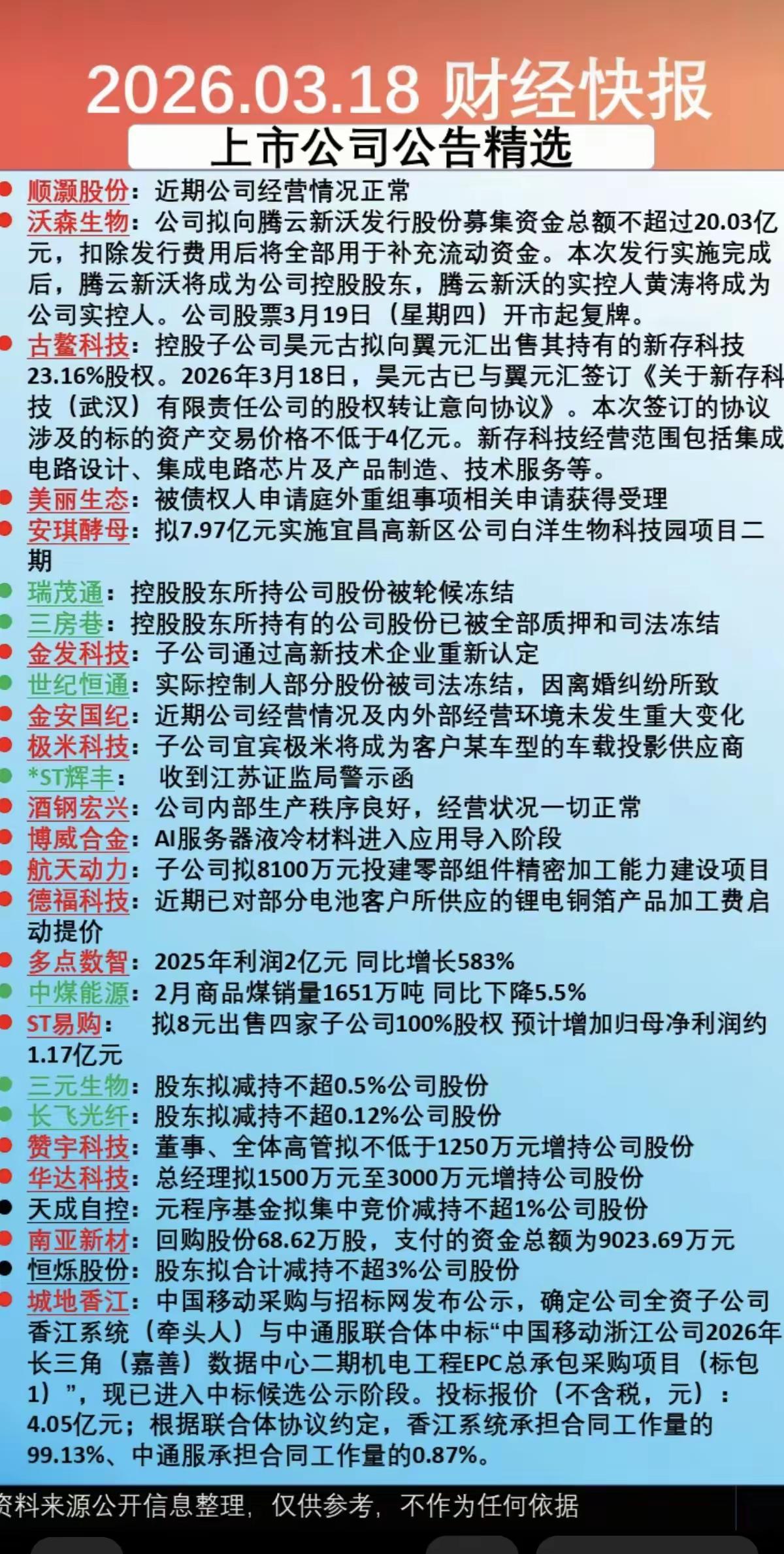 2026.03.18 上市公司公告精选解析！！！

今日公告呈现资本运作、产业利