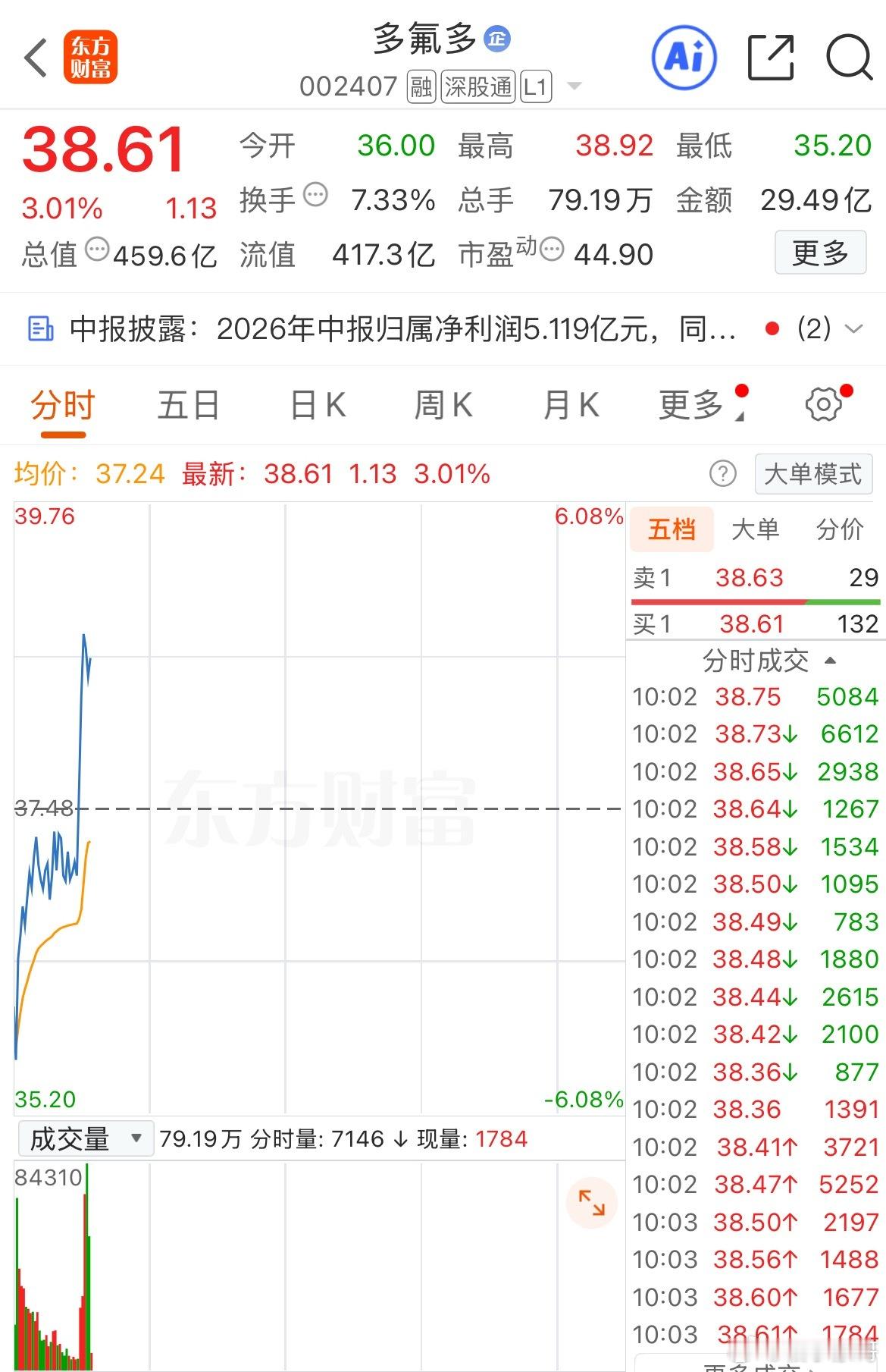 上刺刀