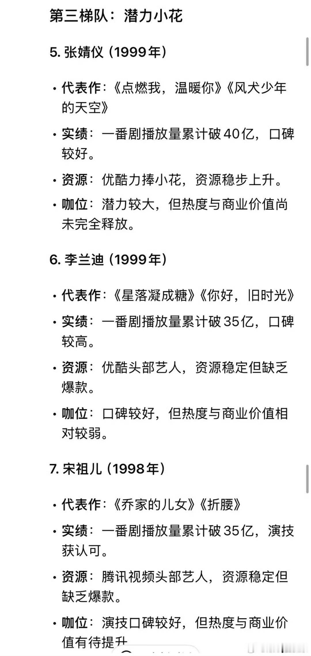 👖Top3：赵露思，张婧仪，赵露思  🐧Top3：赵露思，赵露思，孟子义  