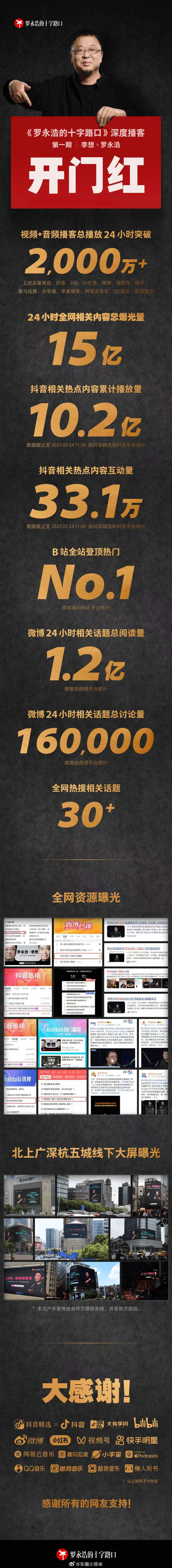 当罗永浩与李想这两位行业大咖在《罗永浩的十字路口》深度播客首期同框，一场视听盛宴