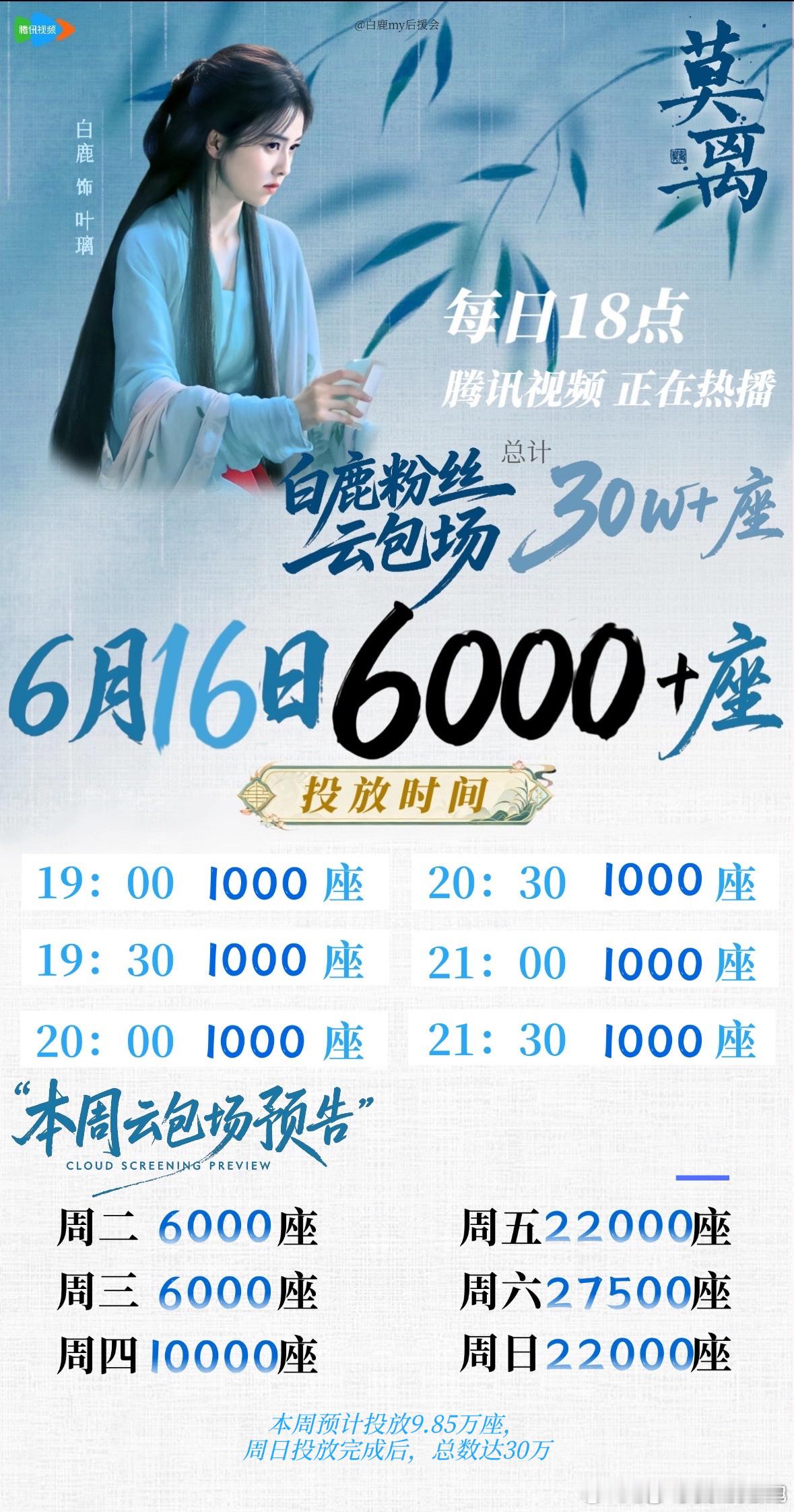白鹿已争气争气再争气白鹿的莫离真的越看越美味！今天，白鹿粉丝依然为大家准备了yb
