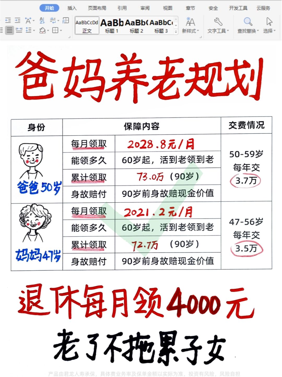 95后规划爸妈养老，找对方法，月领4K