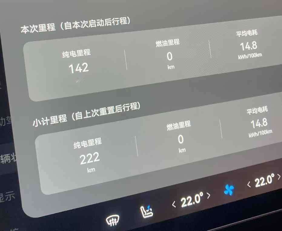 5人满载，续航达成率超100%！
其中80公里高速，欢迎猜车【来自懂车帝车友圈】