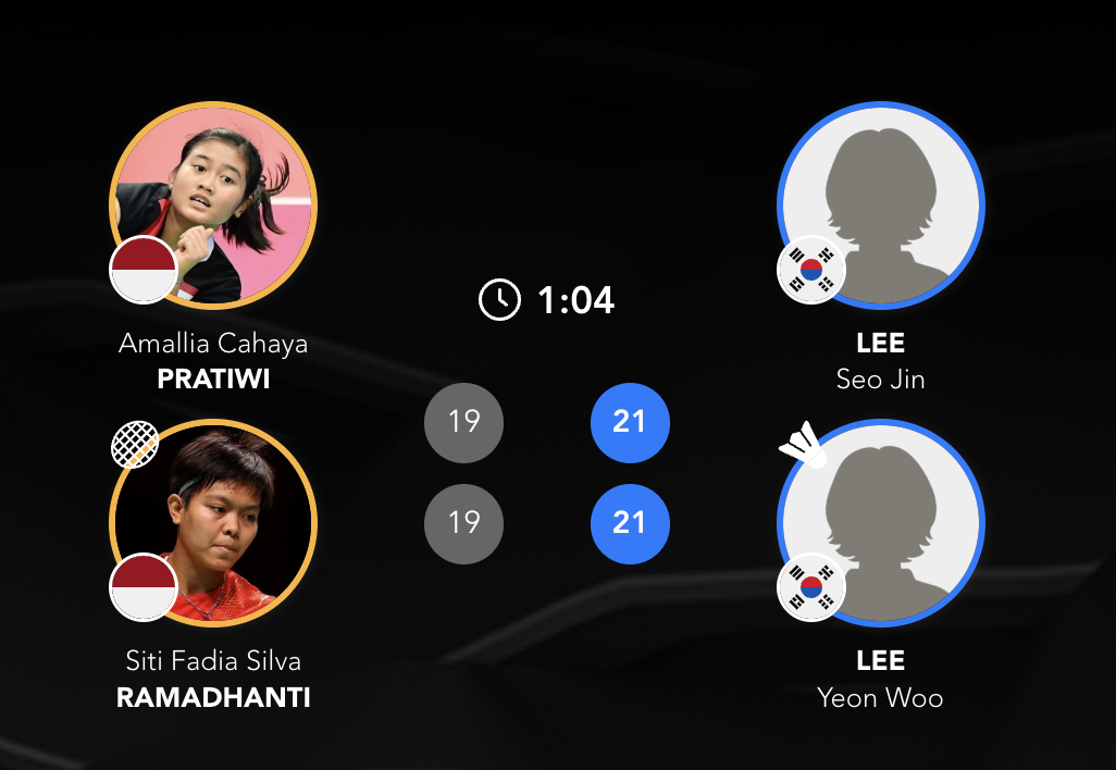 2026亚洲羽毛球团体锦标赛 女团决赛：中国🇨🇳 vs 🇰🇷韩国【女团半