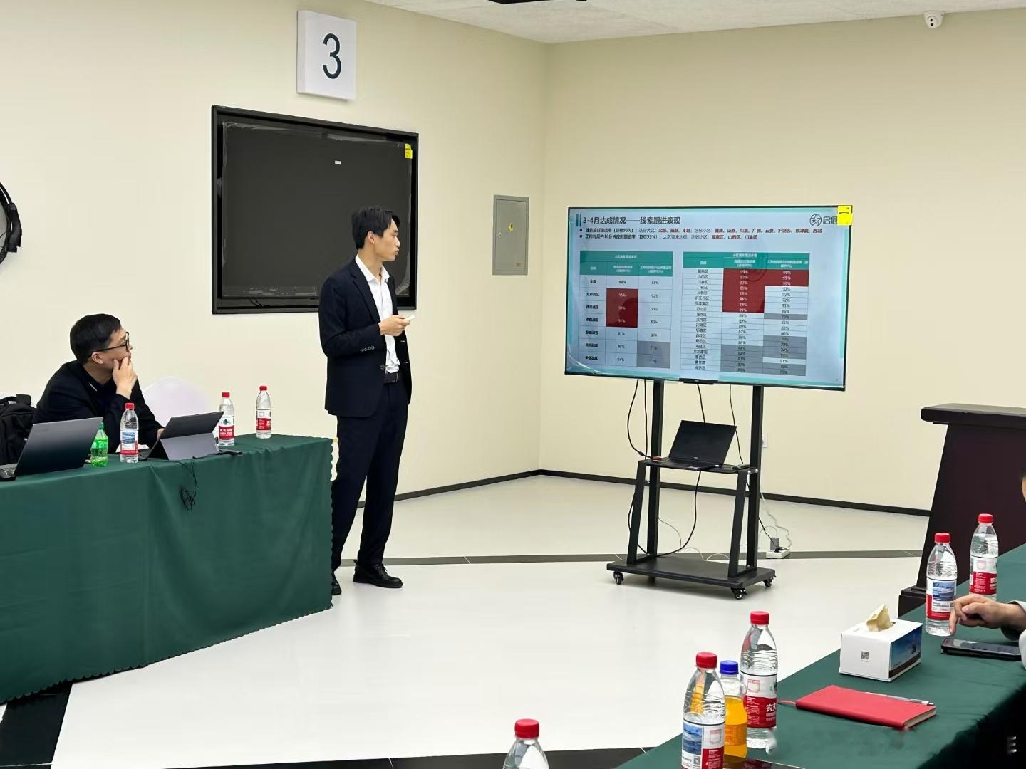 烽火催征，步步为赢2025年5月6日下午，启辰京津冀区&东北蒙区双月营销部署会在