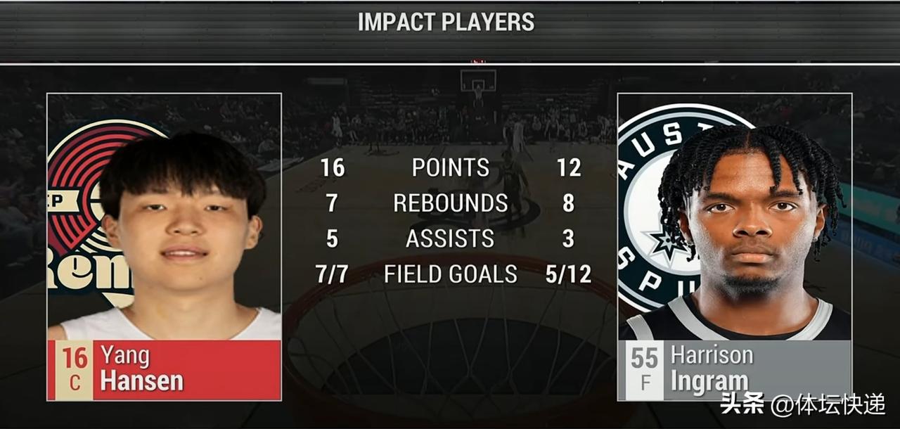杨瀚森拿到全队最高20分混音憾负奥斯汀马刺。G联赛季后赛关键战，杨瀚森再次来到G