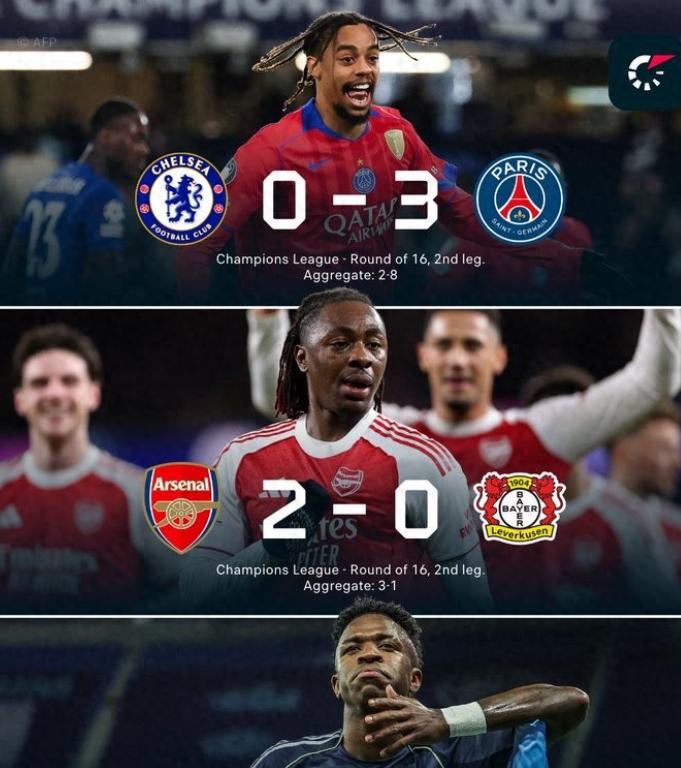 惊天逆转博德闪耀；巴黎两回合8-2狂屠切尔西

葡萄牙体育带着首回合0-3的劣势