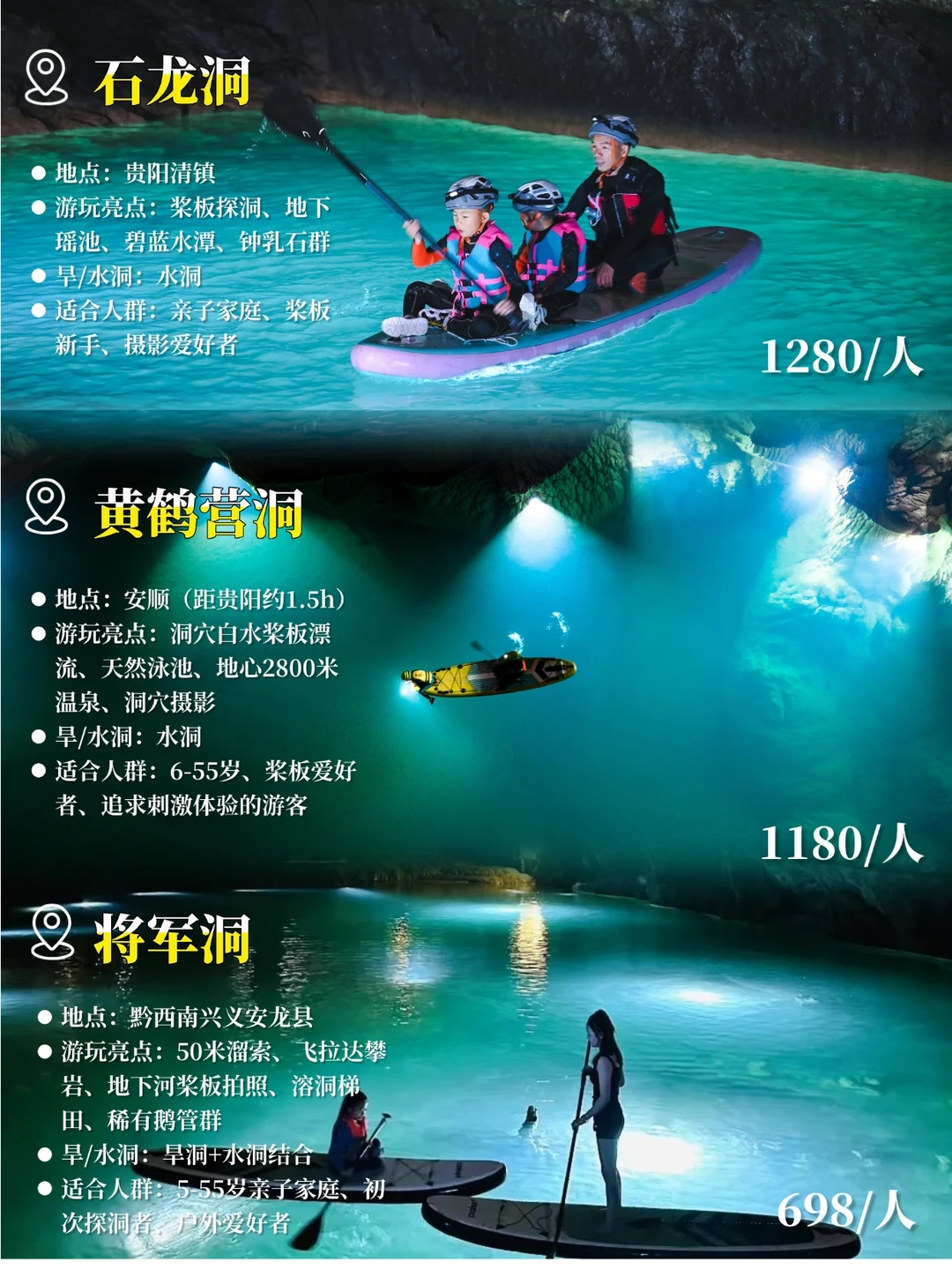 贵州必打卡探洞合集｜亲子/刺激/新手攻略