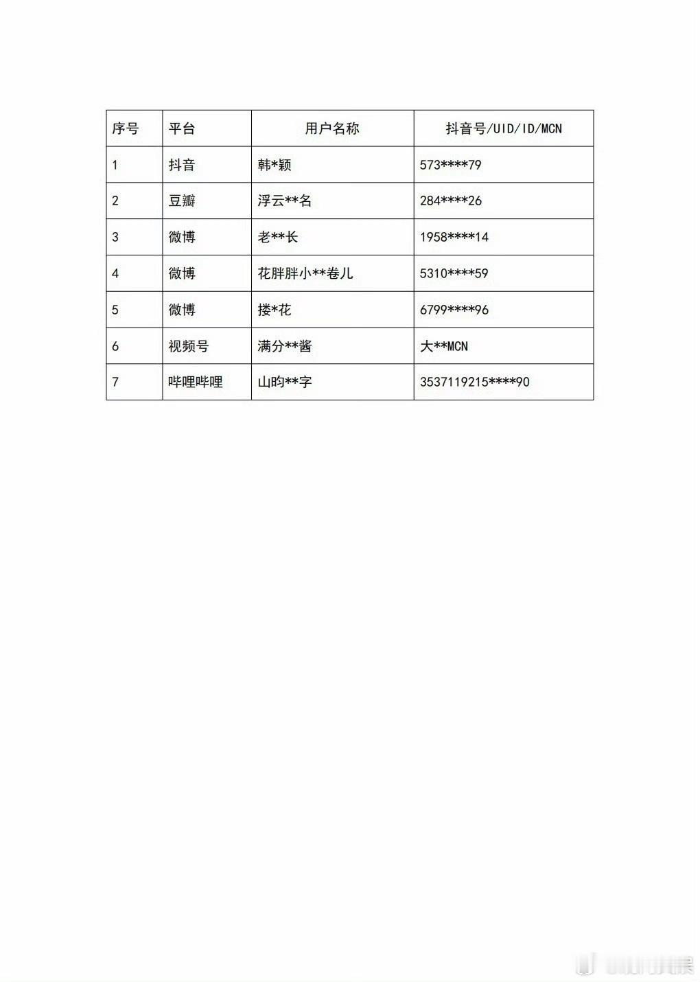 张嘉益方否认韩沛颖为其艺人刘浩存方将追责韩沛颖 8月25日凌晨0时05分，在社交