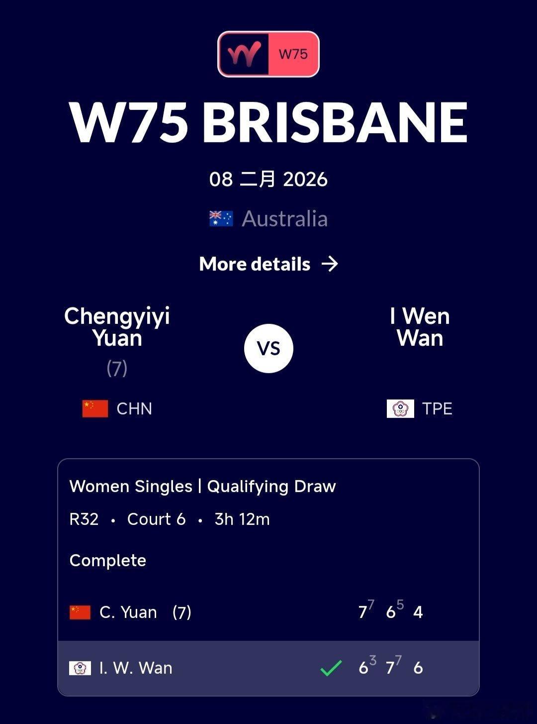 W75布里斯班站🇦🇺资格赛第一轮张瑞恩🇨🇳4-6/1-4阿拉迈🇦🇺时