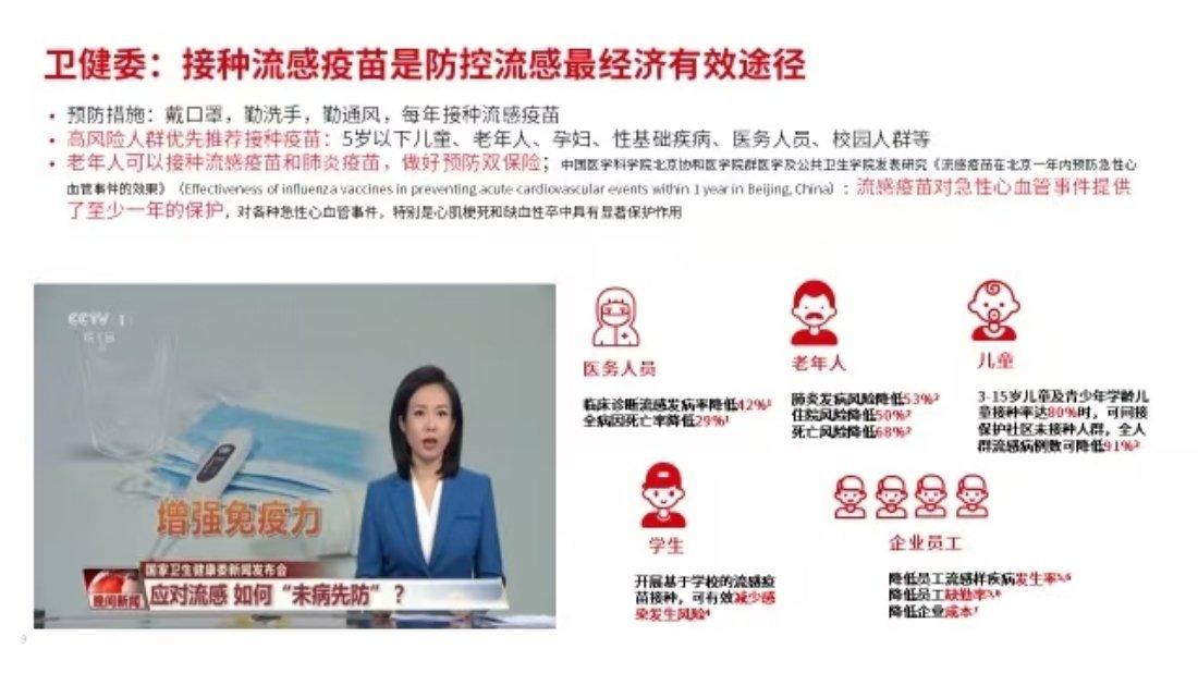 你本来可以不得甲型流感  现在流行的甲流也是流感的一种啊。实测，真心建议你们打流