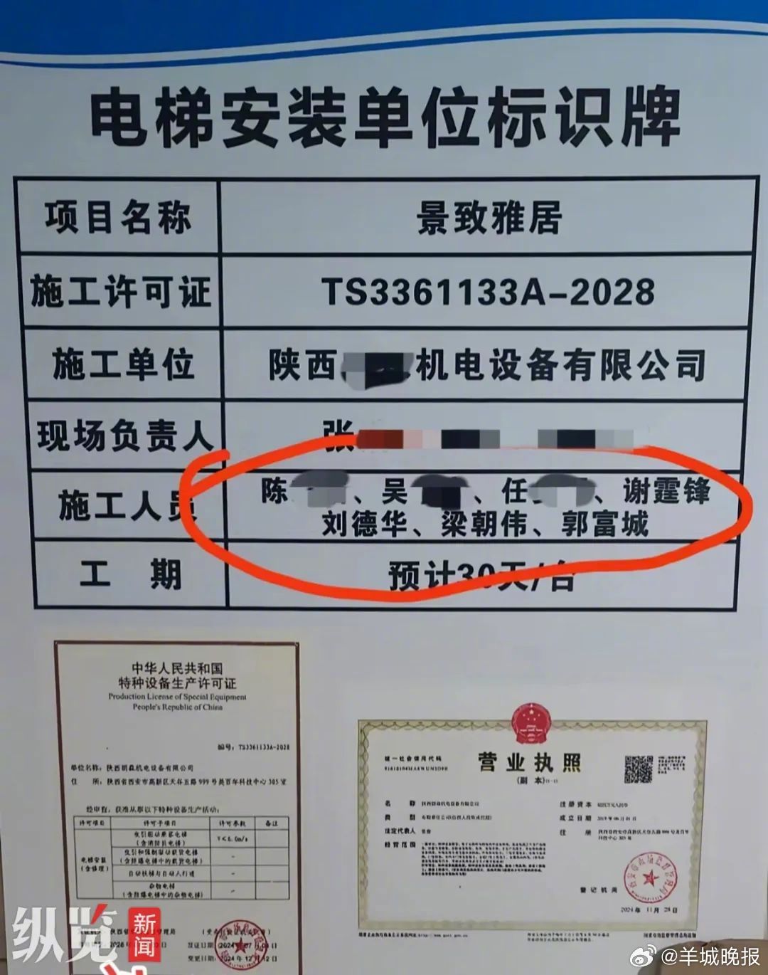 #小区电梯施工人员包括香港四大天王#【西安一小区电梯施工人员竟是谢霆锋、刘德华、