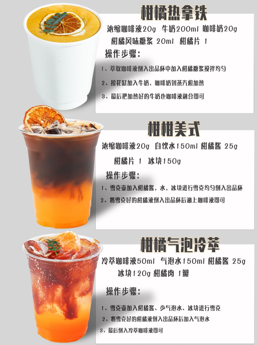 柑橘旺季，柑橘系列咖啡教程来了 一学就会