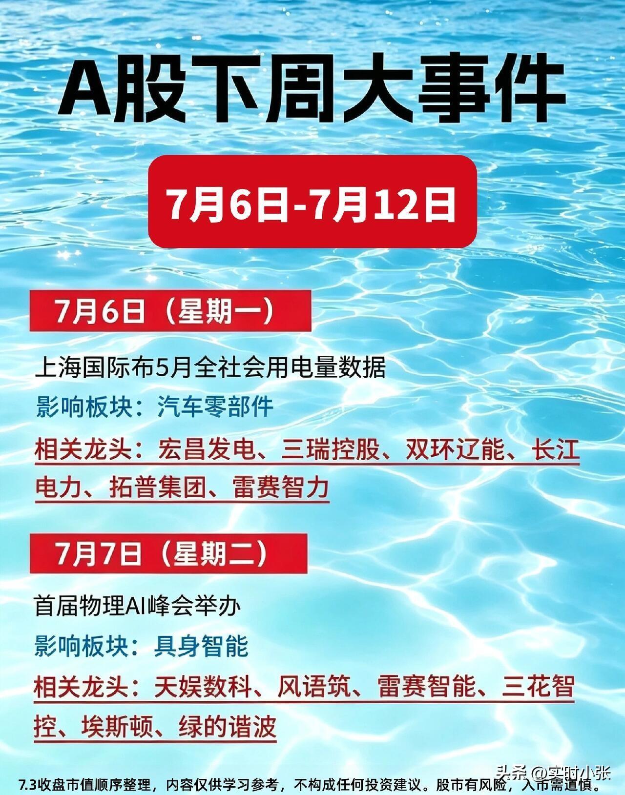 水纹流转间，市场的脉搏已悄然跳动。

下周的A股，每一场会议、每一组数据，都藏着