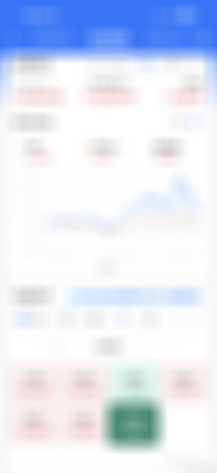 基金一点没动，三月份跌去了1和2月份总收益的11万，456月盈利差不多45万，7