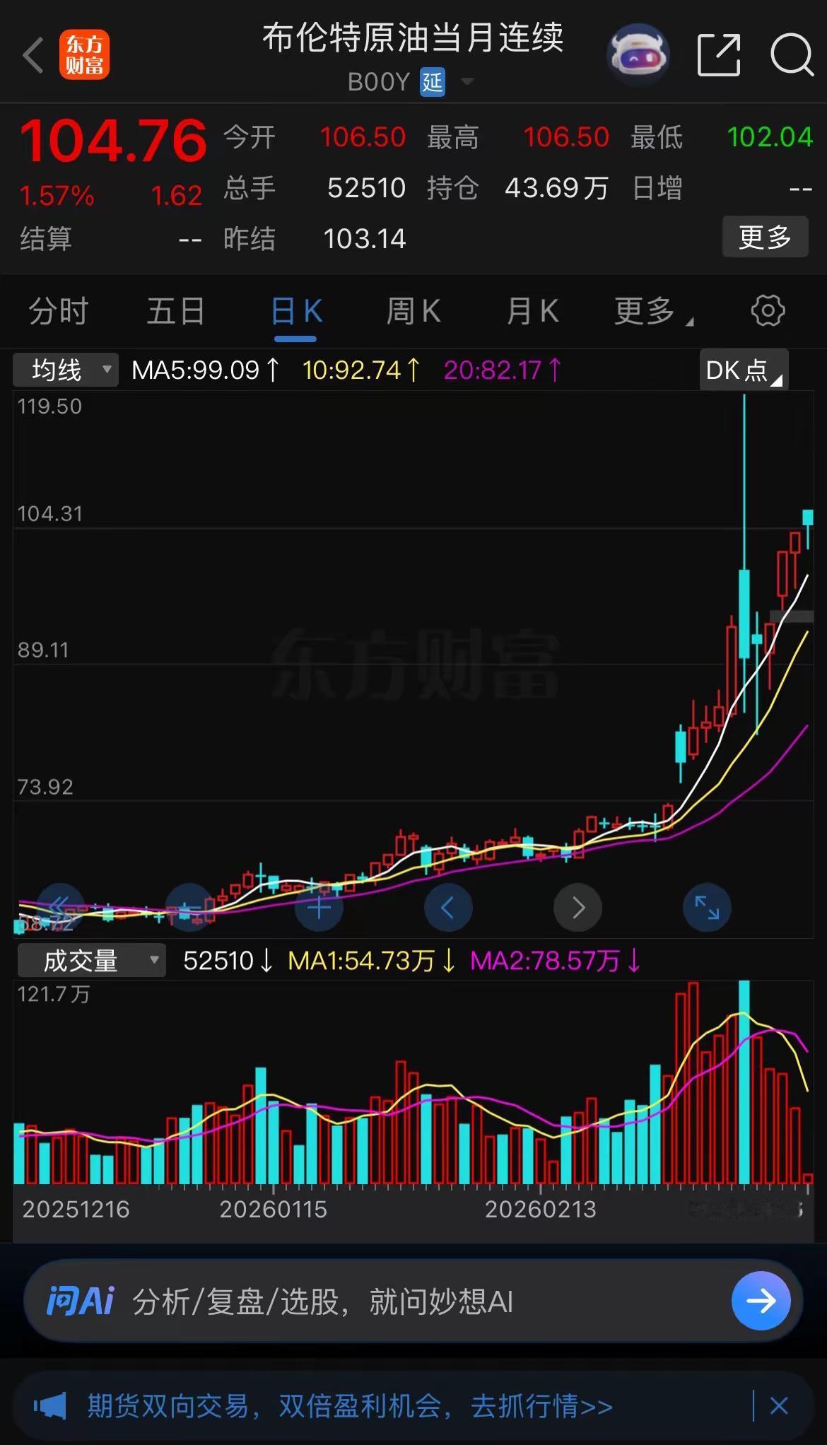 这战争越打越不对劲，再打下去川普都成了普京的白手套了。
​布伦特原油再次来到10