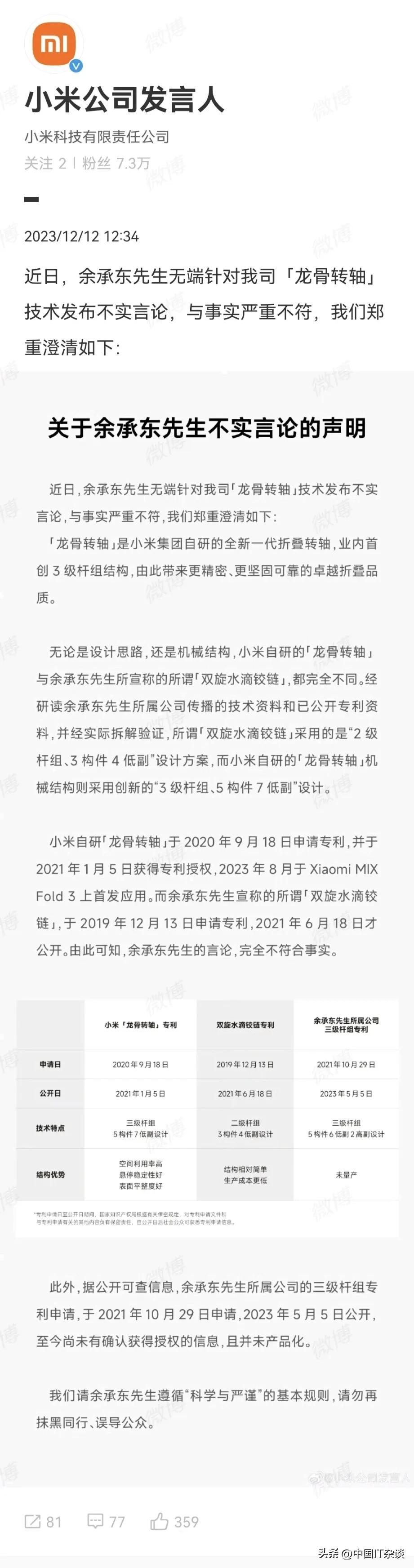 论严谨论科学论硬刚，还得是小米。 ​​​