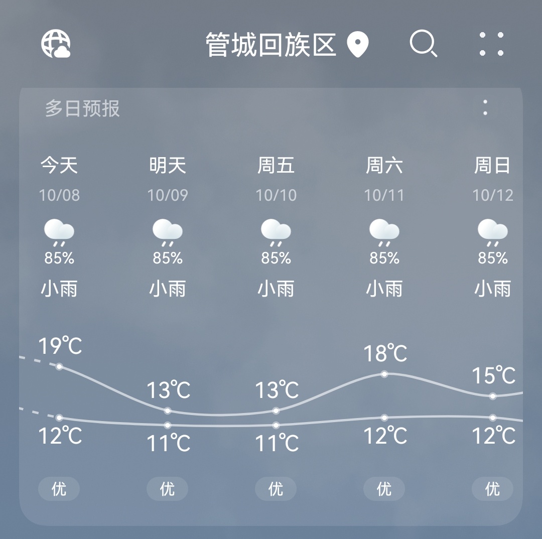 河南这阴雨绵绵的天气，都多少天了，还是看不到头。[黑线][黑线] ​​​