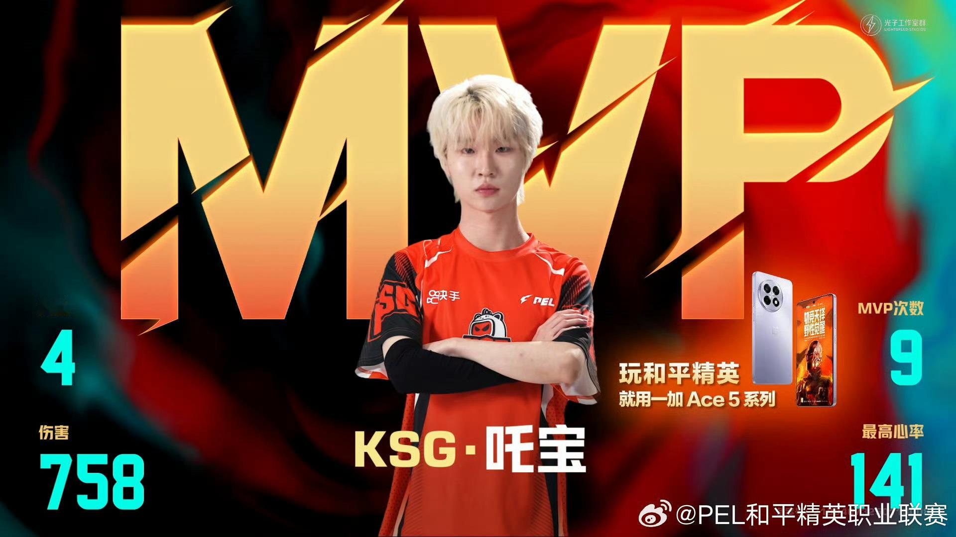 吒宝再拿MVP9个mvp了，吒宝有实力！ ​​​